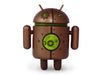 Android Figure with a long name so I can test what's going on when I need to see it across different apps and treatments