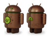 Android Figure with a long name so I can test what's going on when I need to see it across different apps and treatments